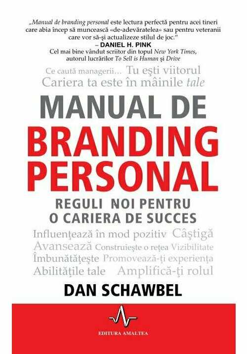 Manual De Branding Personal